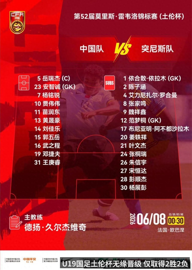 U19国足土伦杯无缘晋级 仅取得2胜2负